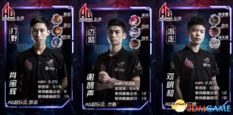 抬升ARP 抬升ARP